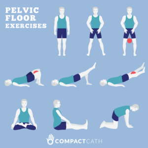 Pelvic Floor Exercises bladder health