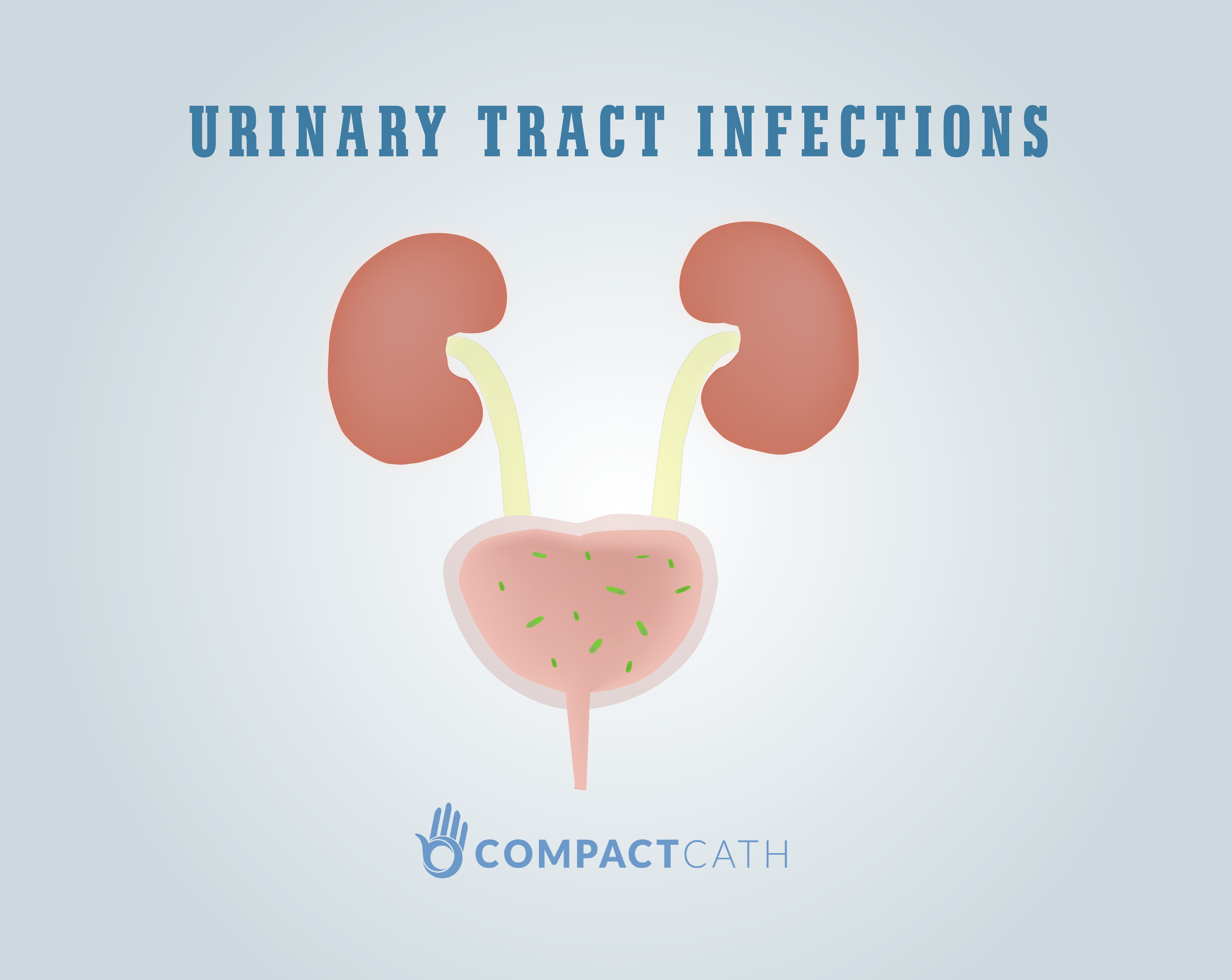 Sex With Uti Yes Or No Compactcath